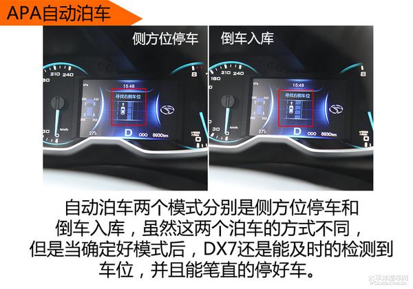 全方面解讀東南DX7科技配置