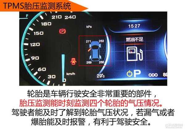 全方面解讀東南DX7科技配置