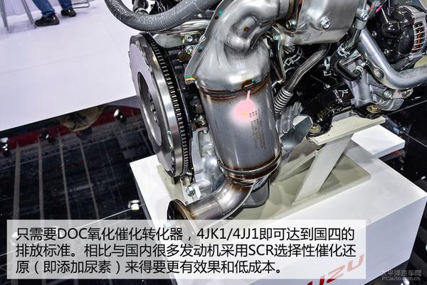 深度解析五十铃新款4J系列发动机