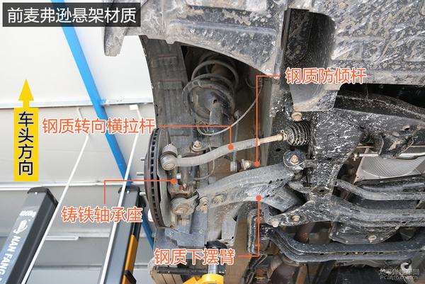 全方面解读东风风行CM7底盘