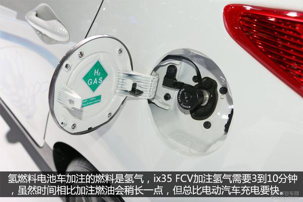 五分鐘看懂現(xiàn)代ix35氫燃料電池車技術(shù)