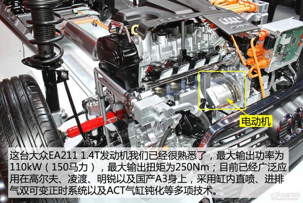 全方面解读奥迪A3 e-tron混动系统