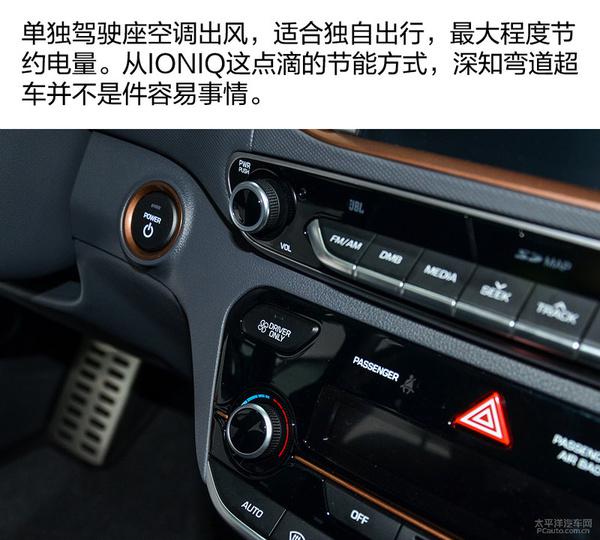 五分鐘看完現(xiàn)代IONIQ新能源車