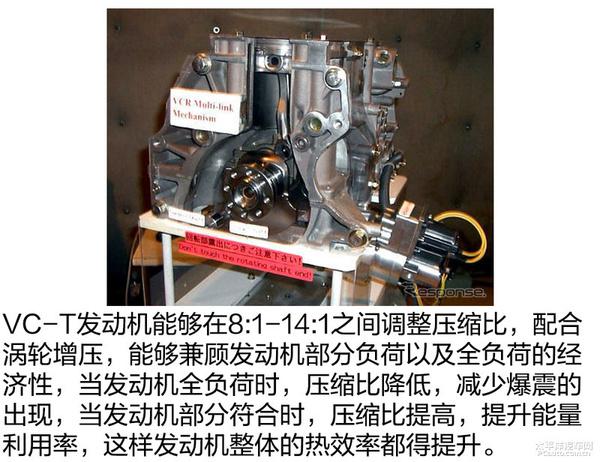 將比普通發(fā)動機(jī)更省油？深度解析英菲尼迪2.0T可變壓縮比發(fā)動機(jī)