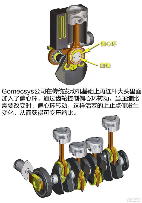 将比普通发动机更省油？深度解析英菲尼迪2.0T可变压缩比发动机