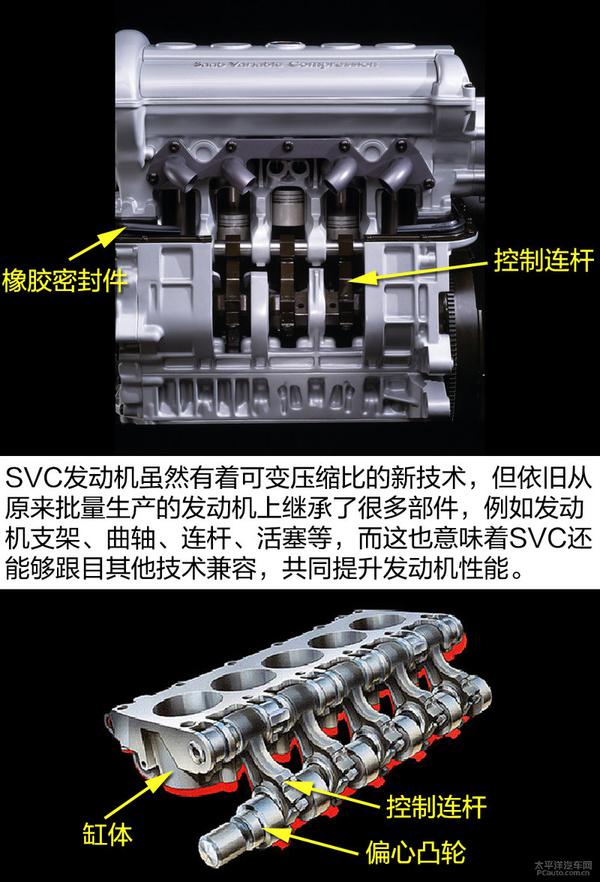 将比普通发动机更省油？深度解析英菲尼迪2.0T可变压缩比发动机