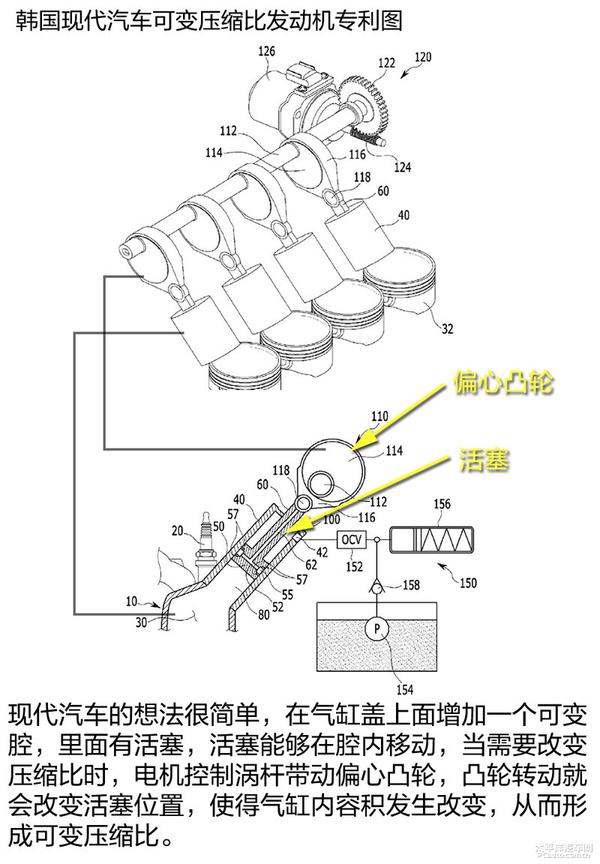 将比普通发动机更省油？深度解析英菲尼迪2.0T可变压缩比发动机