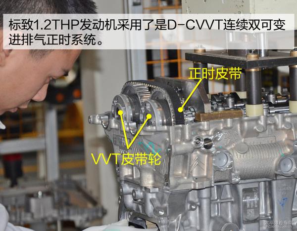 东风雪铁龙全新C4L 1.2THP发动机深度解析