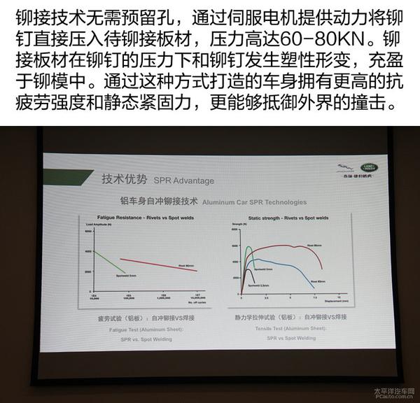 奇瑞·捷豹路虎工厂初体验：揭秘捷豹路虎如何领跑各普通品牌