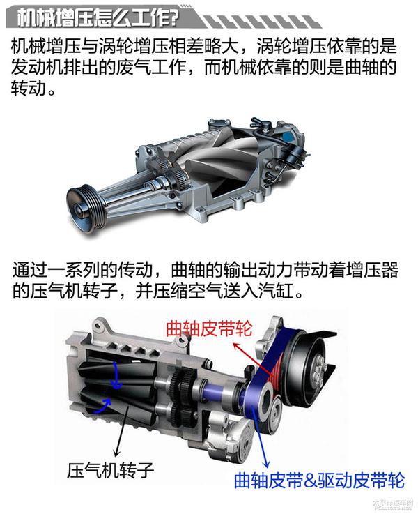 日产楼兰混合动力技术深度解析