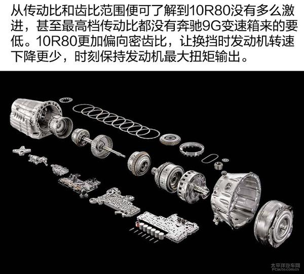 福特F-150 10AT變速箱深度解析