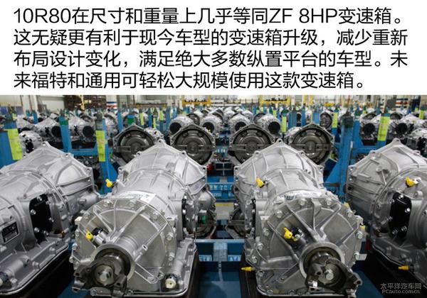 福特F-150 10AT变速箱深度解析