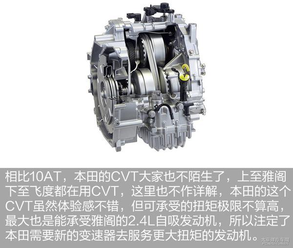 新一代雅阁动力系统解析