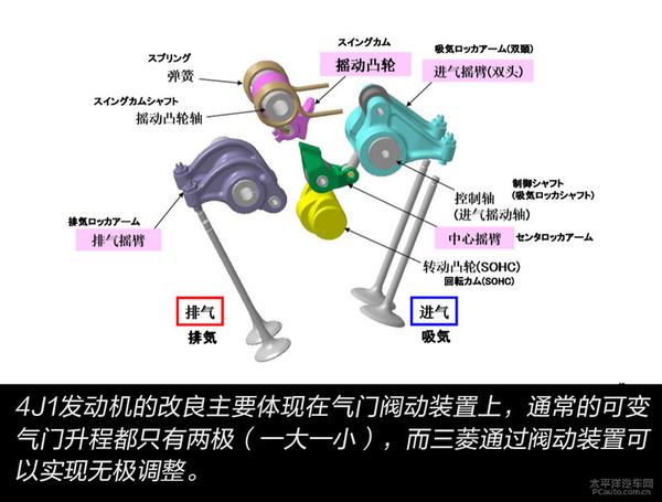 三菱