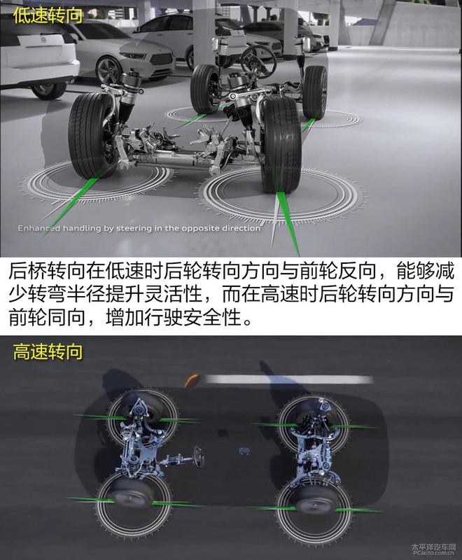 揭秘新一代奥迪A8技术