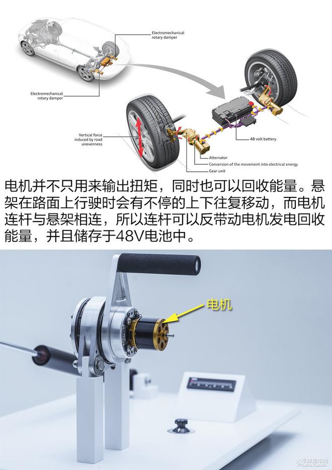 揭秘新一代奥迪A8技术