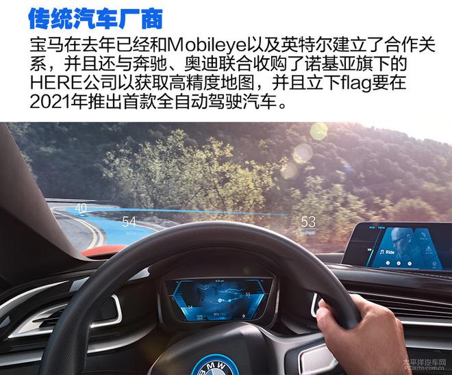 自动驾驶离真正实现还远不远?
