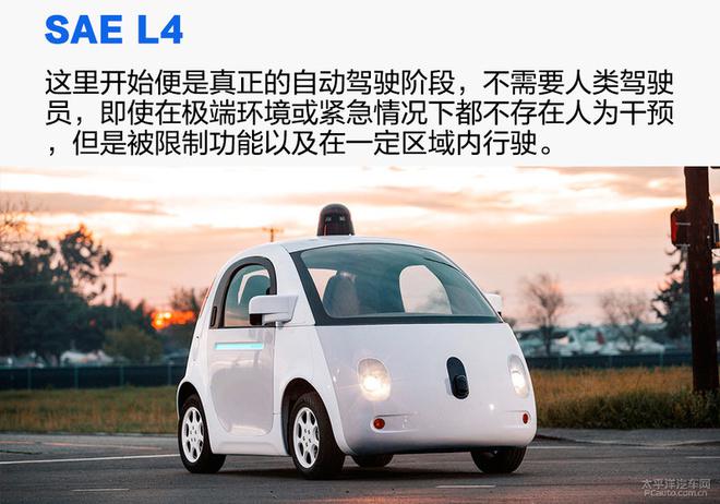自动驾驶离真正实现还远不远?