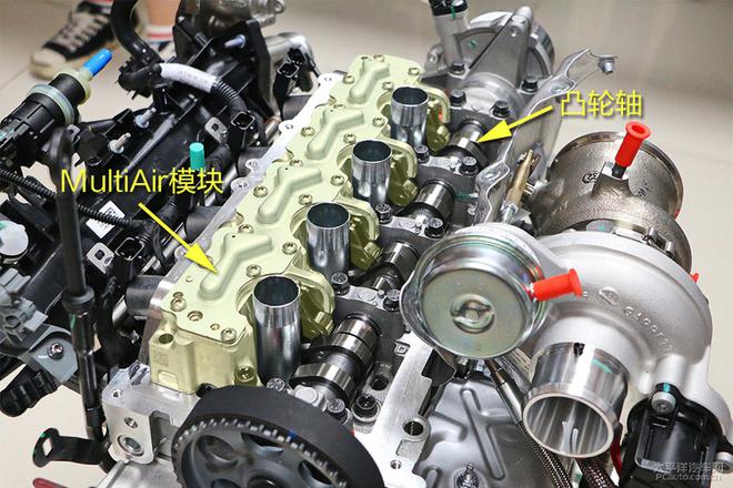 深度解析Jeep发动机上的一项名叫MultiAir的电子液压气门控制技术