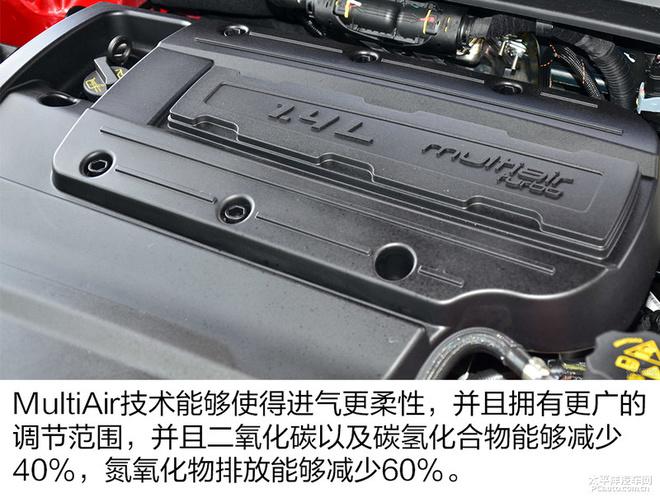 深度解析Jeep發動機上的一項名叫MultiAir的電子液壓氣門控制技術