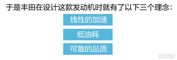 揭秘丰田在技术方面的思路