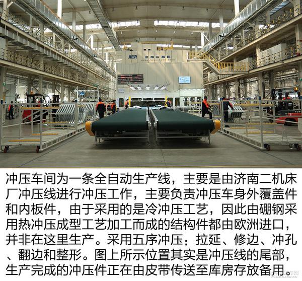 大庆沃尔沃工厂初体验：沃尔沃S90长轴版生产全过程