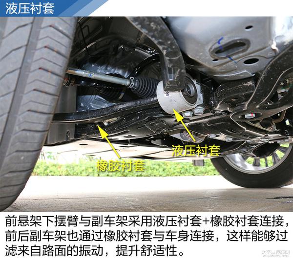 揭秘廣汽傳祺GS8 NVH設(shè)計