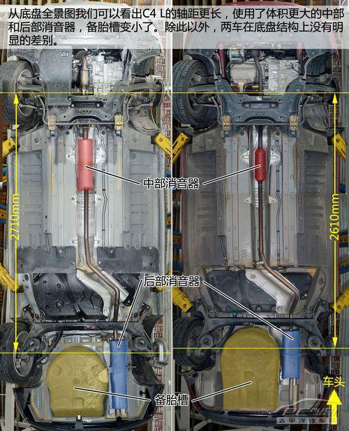 东风雪铁龙C4 L/世嘉底盘对比