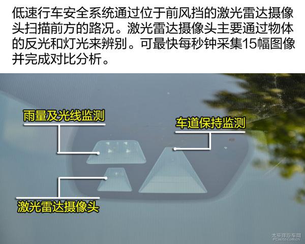 福特翼虎ACS低速行駛安全系統(tǒng)是否真的那么有效？