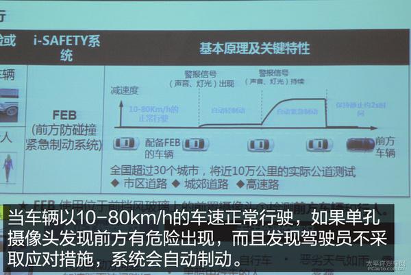 东风日产天籁7月底迎来中期改款，移动沙发将更安全