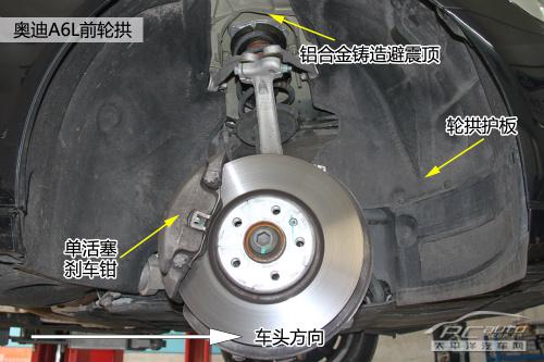 奥迪A6L VS 凯迪拉克XTS ,哪家底盘更优秀？