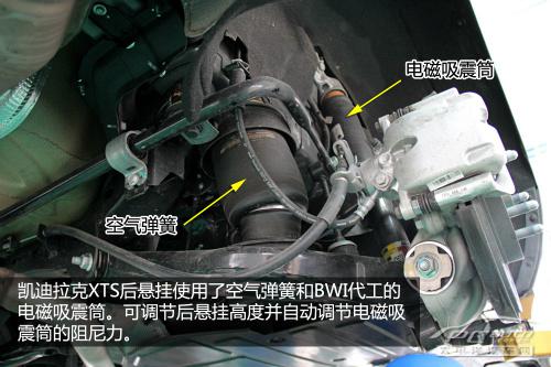 奥迪A6L VS 凯迪拉克XTS ,哪家底盘更优秀？