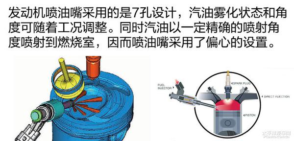 揭秘新翼虎EcoBoost245發(fā)動(dòng)機(jī)和6擋手自一體變速器