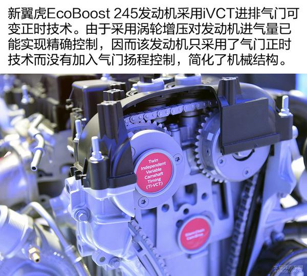 揭秘新翼虎EcoBoost245发动机和6挡手自一体变速器