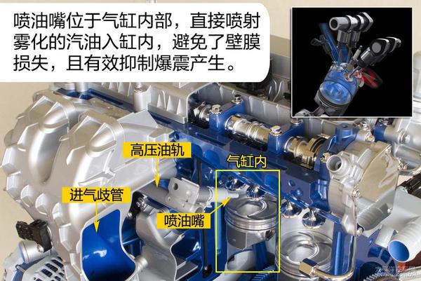 揭秘新翼虎EcoBoost245發(fā)動(dòng)機(jī)和6擋手自一體變速器