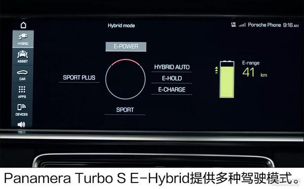 保时捷Panamera Turbo S E-Hybrid插电混合动力技术解析