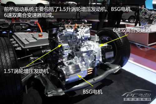 節(jié)油率達(dá)30%以上，全方面解讀長(zhǎng)城哈弗插電式混合動(dòng)力技術(shù)平臺(tái)