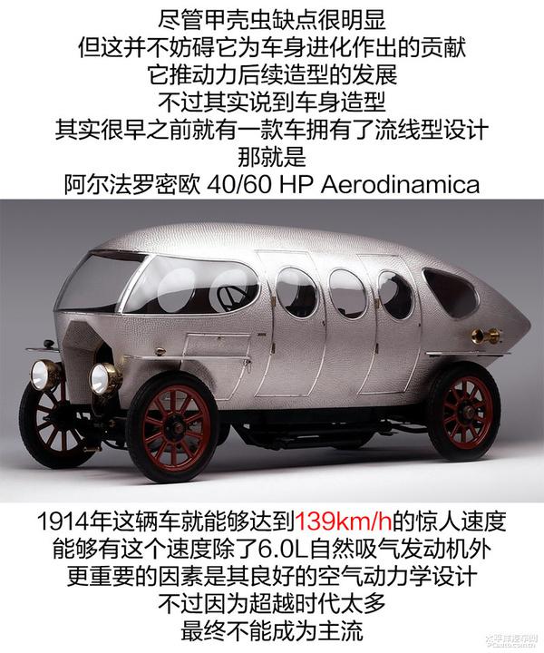 百年汽車(chē)造型的變化，并不僅僅是為了好看？