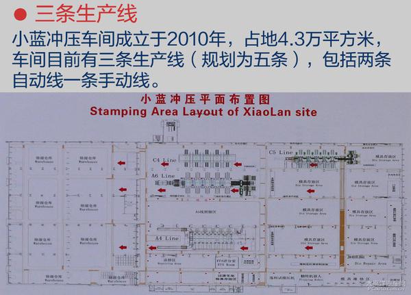 江鈴福特小藍(lán)工廠初體驗(yàn)：揭秘撼路者的制造全過程