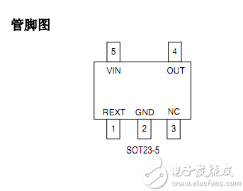 电源管理IC