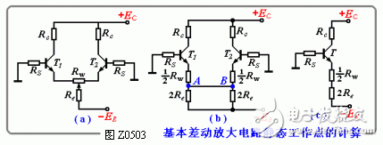 了解基本差動放大電路的靜態分析