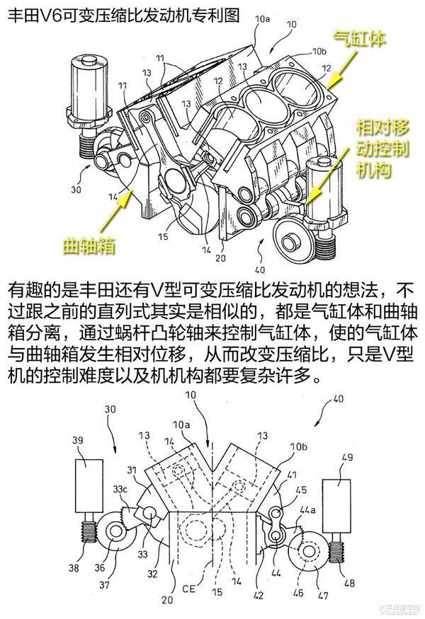 将比普通发动机更省油？深度解析英菲尼迪2.0T可变压缩比发动机