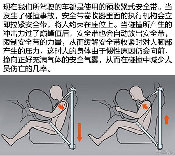 五分钟看完一汽大众工程师对安全带&气囊系统的讲解