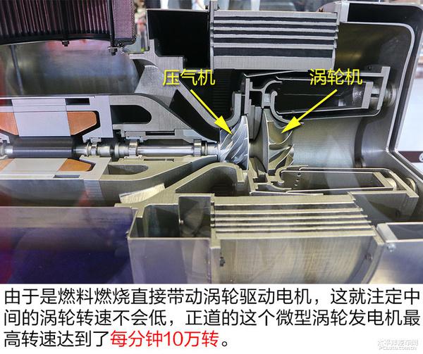 新能源汽车