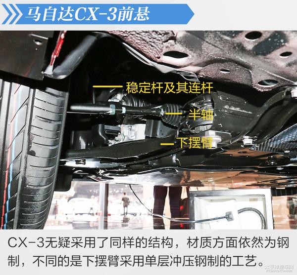 东风日产劲客 VS 马自达CX-3，哪款车的底盘更好？
