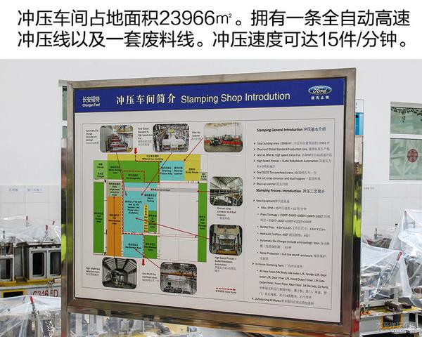 长安福特哈尔滨第五工厂初体验