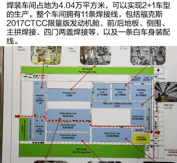 長安福特哈爾濱第五工廠初體驗