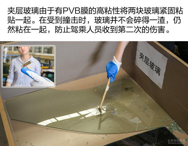 上海圣戈班玻璃工厂初体验：揭开东风雪铁龙C6玻璃的奥秘