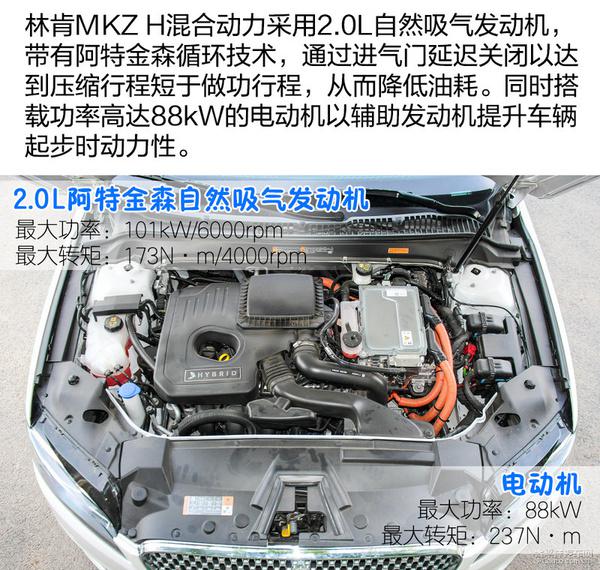 林肯MKZ H初体验，跟传统的雷克萨斯式混动力又有何区别呢？