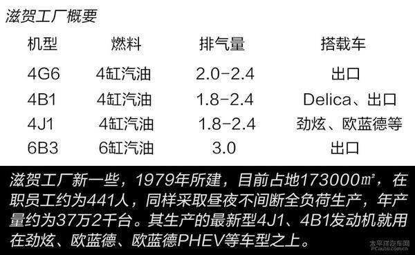 日本本土三菱生产基地初体验：揭开三菱的百年辉煌历史